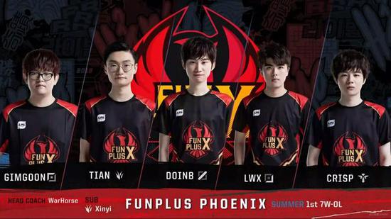 明星们对于 明星们对于