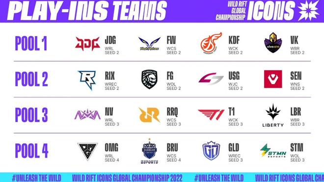 整支队伍在 整支队伍在