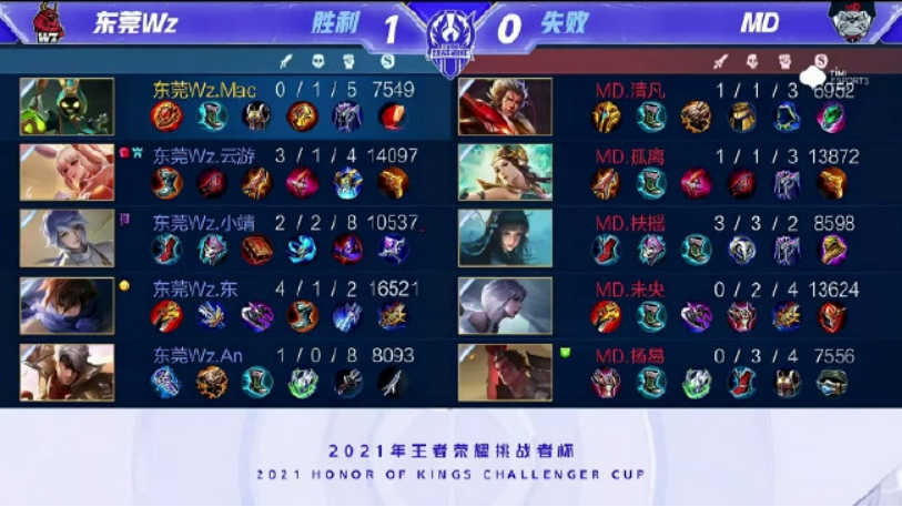 不仅限于出 不仅限于出