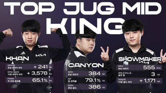 逐渐找回了 逐渐找回了