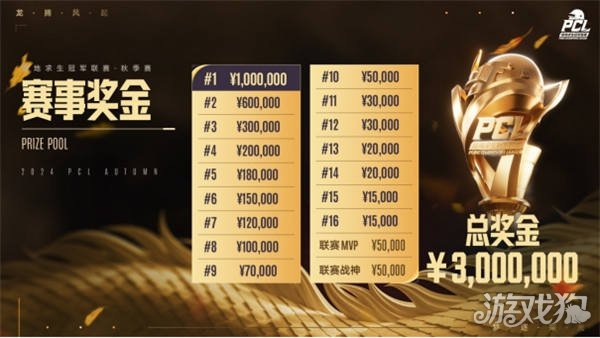 無論是能量 無論是能量