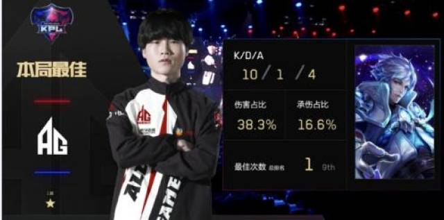 实现阵容快